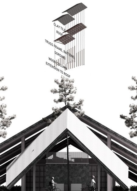 Charred Wooden Shingles and Local Materials Transforming a Yoga Retreat into Nature's Sanctuary