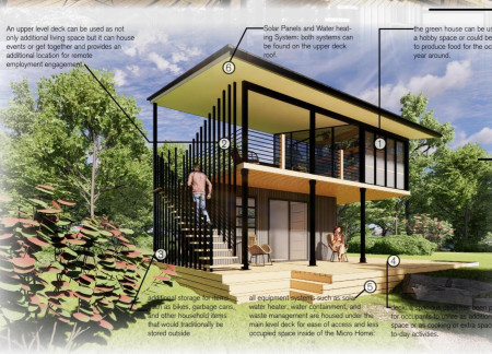 Charred Wooden Shingles and Cross-Laminated Timber Panels Enhance Sustainable Micro Living