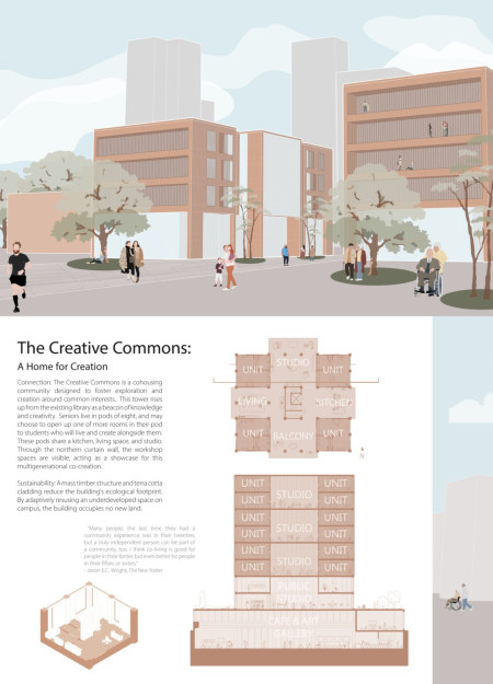 Terracotta Cladding and Community Gardens in Intergenerational Living Spaces