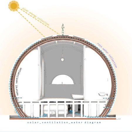 Biomimetic Microhome Crafted from Sustainable Composite Materials with Natural Insulation