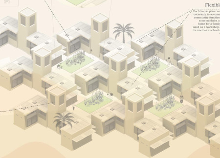 Passive Cooling Architecture Utilizing Adobe and Renewable Materials for Sustainable Living