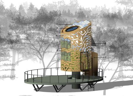 Cylindrical Retreat with Mirror Cladding and Biogas Energy Solutions