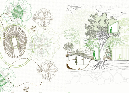 Habitat for Poets Emphasizing Natural Stewardship and Integrated Ecology