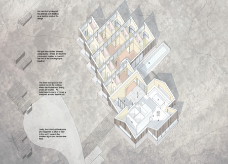 Charred Timber Retreat with Staggered Views of the Northern Lights