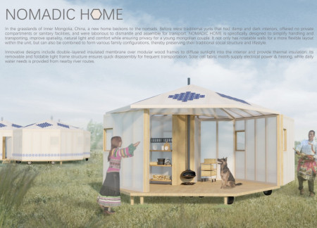 Rotatable Membranes and Modular Wood Framework for Nomadic Living
