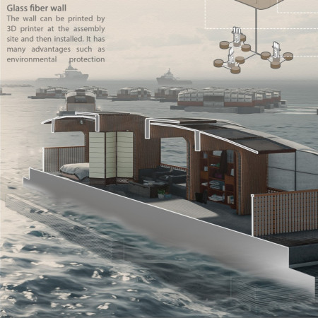 Floating Structures with Etfe and Glass Fiber for Coastal Living