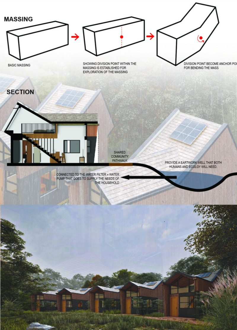 Bamboo Frame Homes Enhanced with Ceracladd Cladding for Sustainable Living
