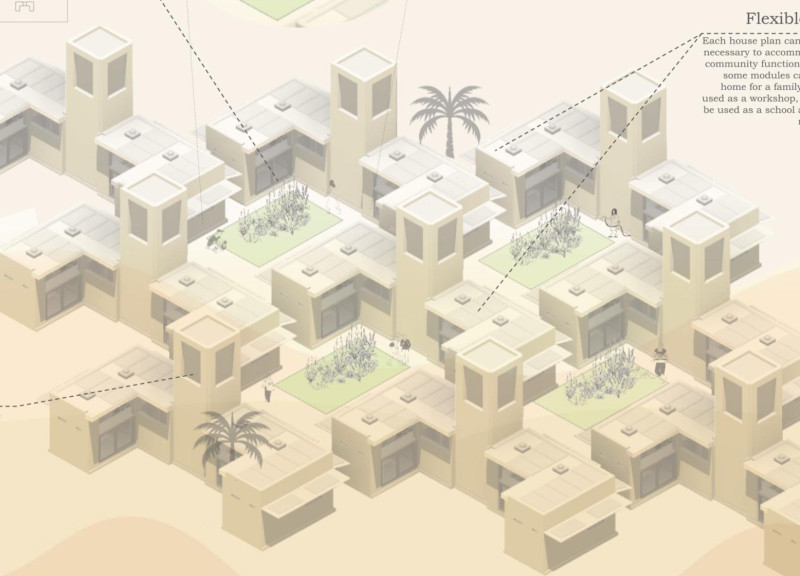 Passive Cooling Architecture Utilizing Adobe and Renewable Materials for Sustainable Living