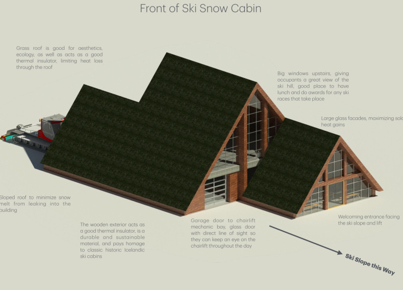 Grass Roof Retreat with Cross-Laminated Timber Panels and Charred Wooden Shingles