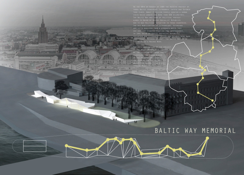 Glacier-Inspired Design with White Concrete and Interactive Spaces in a Historic Commemoration