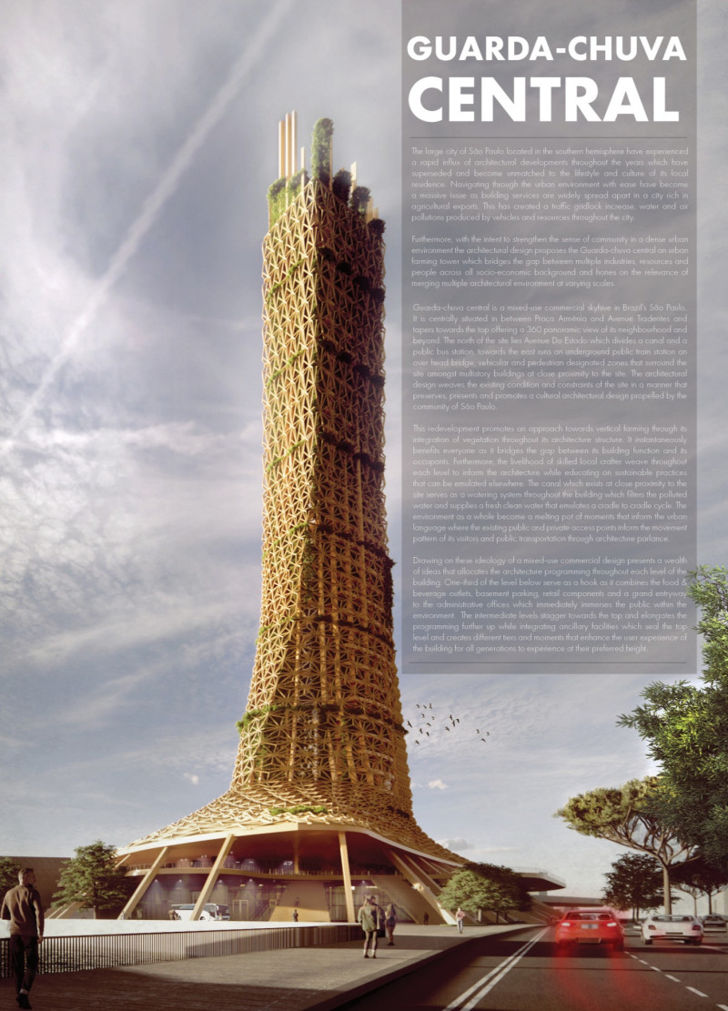 Vertical Farming Tower Integrating Canal Water and Community Participation