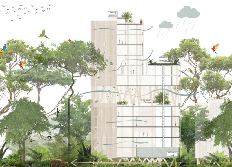 Vertical Timber Structure with Perforated Façade in the Gabonese Rainforest