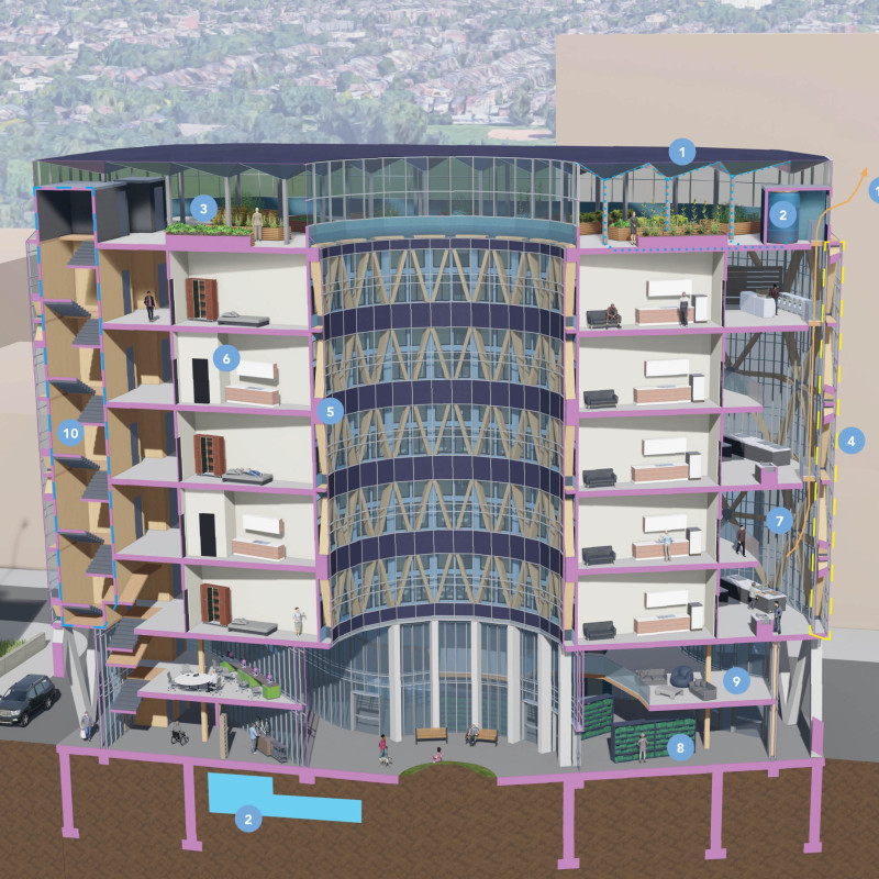 Double-Skin Facade with Mass Timber and Community Integration