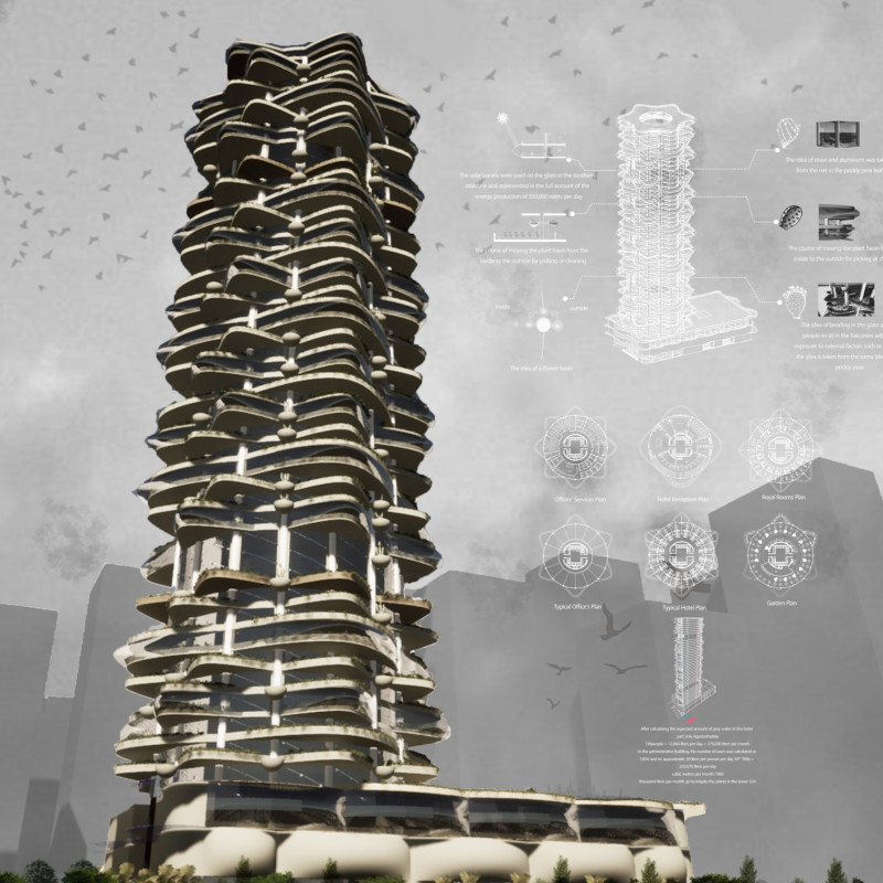 Vertical Farming Integrated with Straw and Aluminum Elements in Urban Living