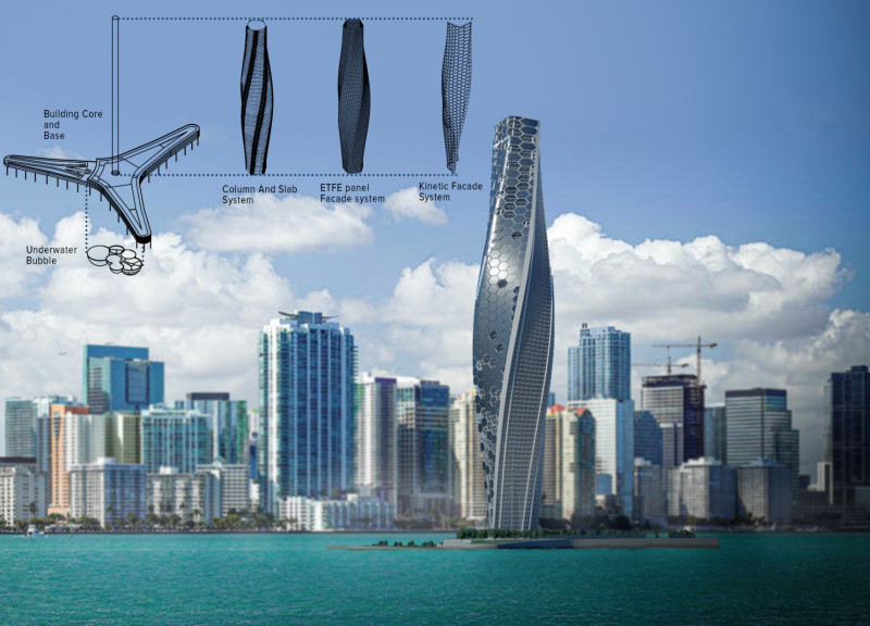 Dynamic Kinetic Facade with Solar Fabric in Coastal Mixed-Use Development